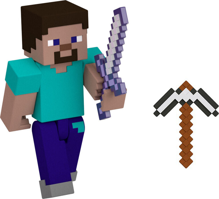 Minecraft - Core Figure - Limolin 