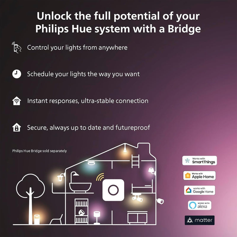 Philips Hue Solo Lightstrip 589903, 5 m
