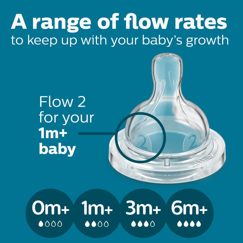 Philips Avent Anti-Colic AirFree Bottle SCY701/03, 4 oz., Slow Flow
