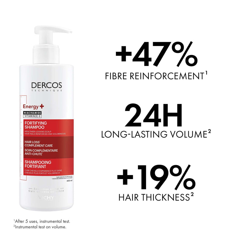 Vichy Dercos Energy+ Shampoo, 400 mL