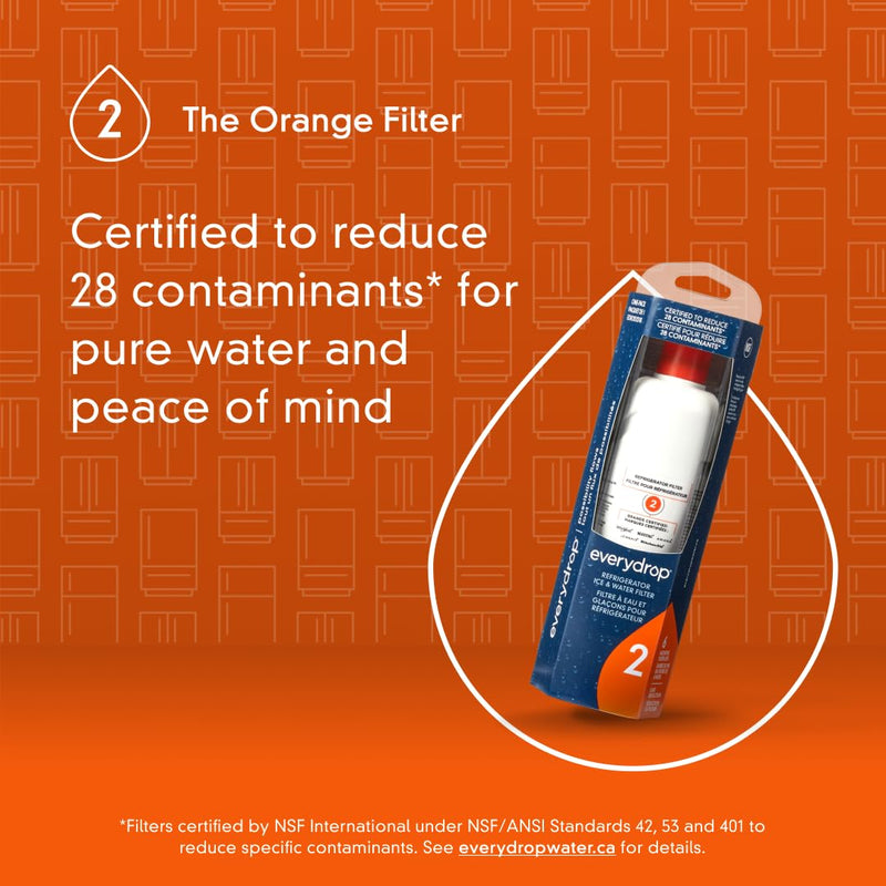 EveryDrop - Filter 2 EDR2RXD1B - Refrigerator Water Filter