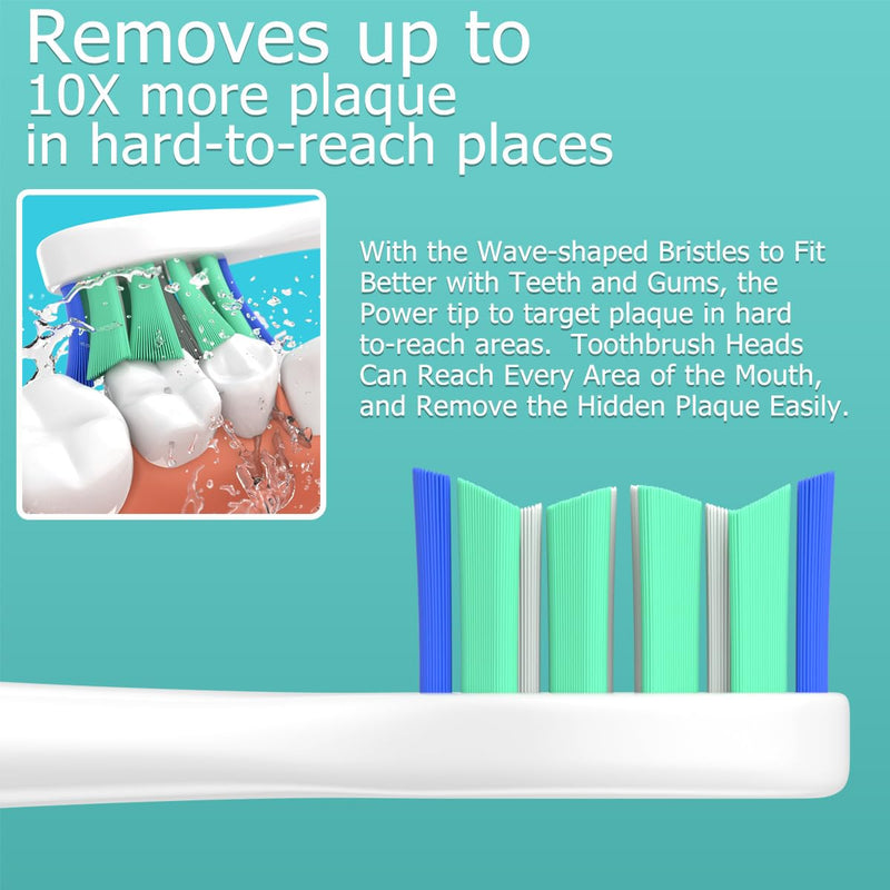 Cusnikelo Replacement Brush Heads Compatible with Philips Sonicare, 16 Pack