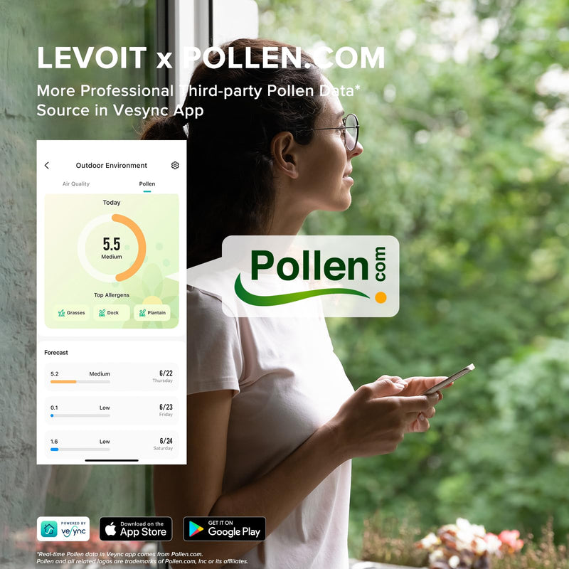 Levoit Core 600S-P Smart Air Purifier, White and Grey