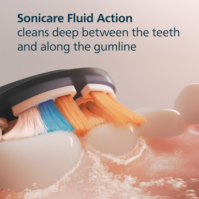 Philips Sonicare A3 All-in-One Brush Heads HX9092/95, Black, 2 Pack