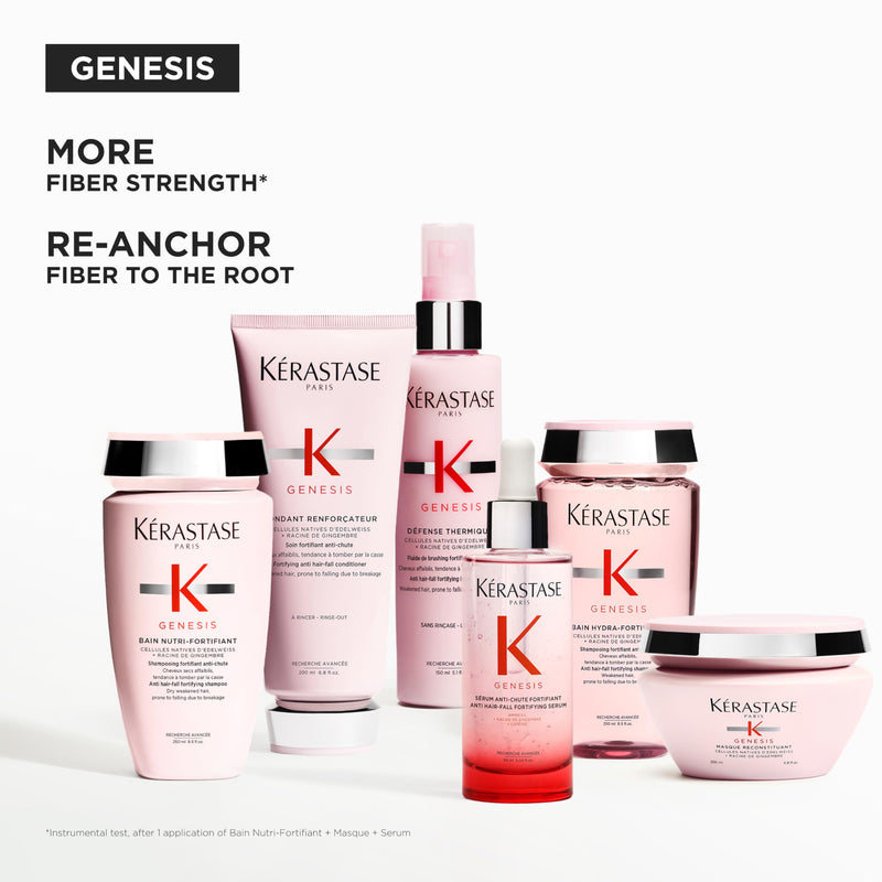 Kérastase - Genesis Fortifying Shampoo - 80 mL