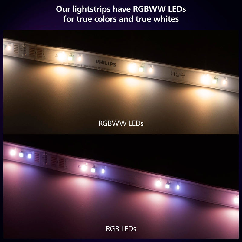 Philips Hue Solo Lightstrip 589879, 3 m
