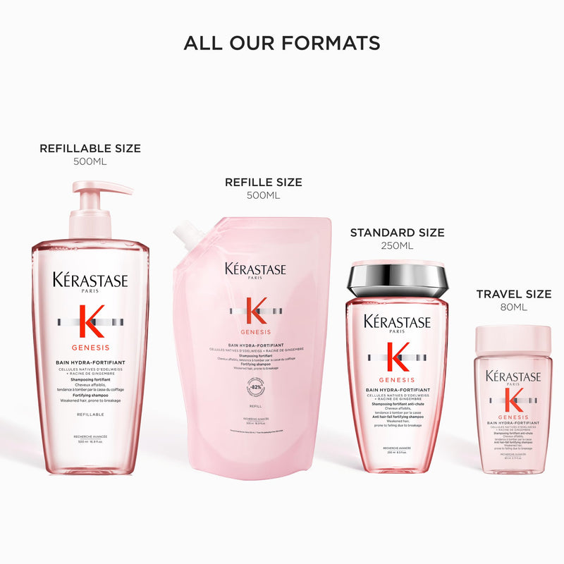 Kérastase - Genesis Fortifying Shampoo - 80 mL