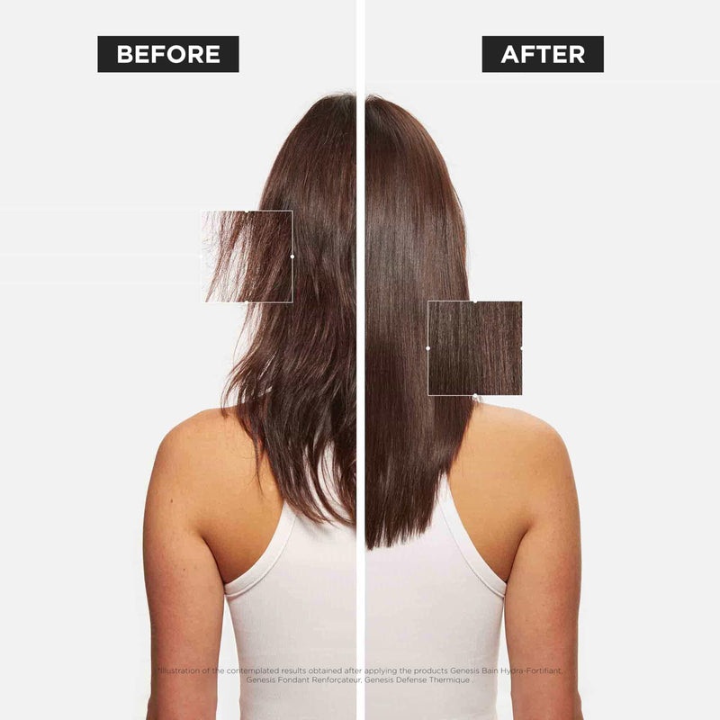 Kérastase - Genesis Fortifying Shampoo - 80 mL