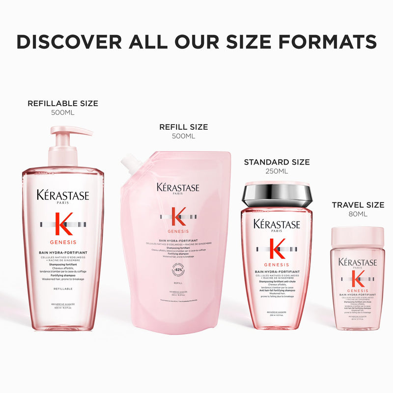 Kérastase - Genesis Bain Hydra-Fortifiant - Shampoo - 500 mL