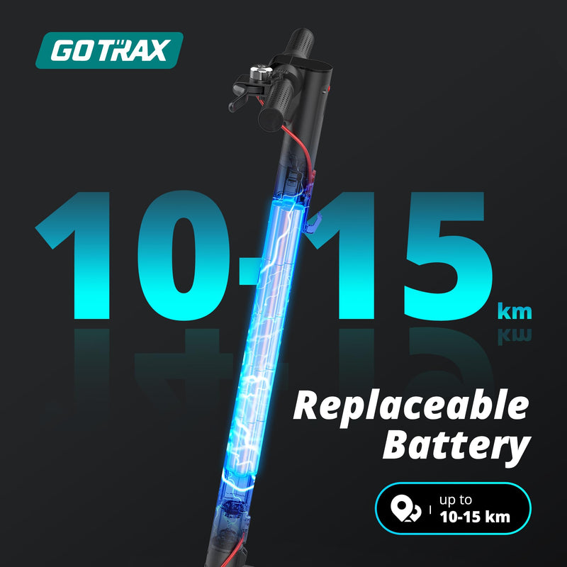 GOTRAX - GXL V2 Electric Scooter | 8.5 in / 21.6 cm Tires