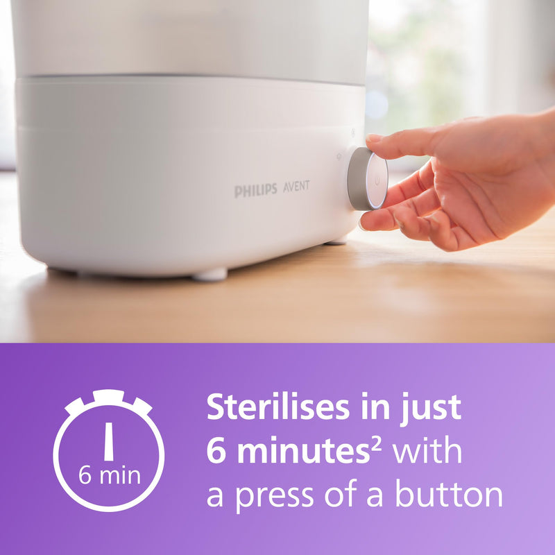 Philips Avent Premium Bottle Sterilizer & Dryer SCF293/00