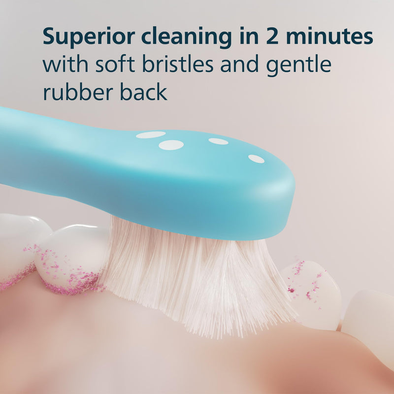 Philips Sonicare for Kids Brush Heads HX6032/94, 2 Pack
