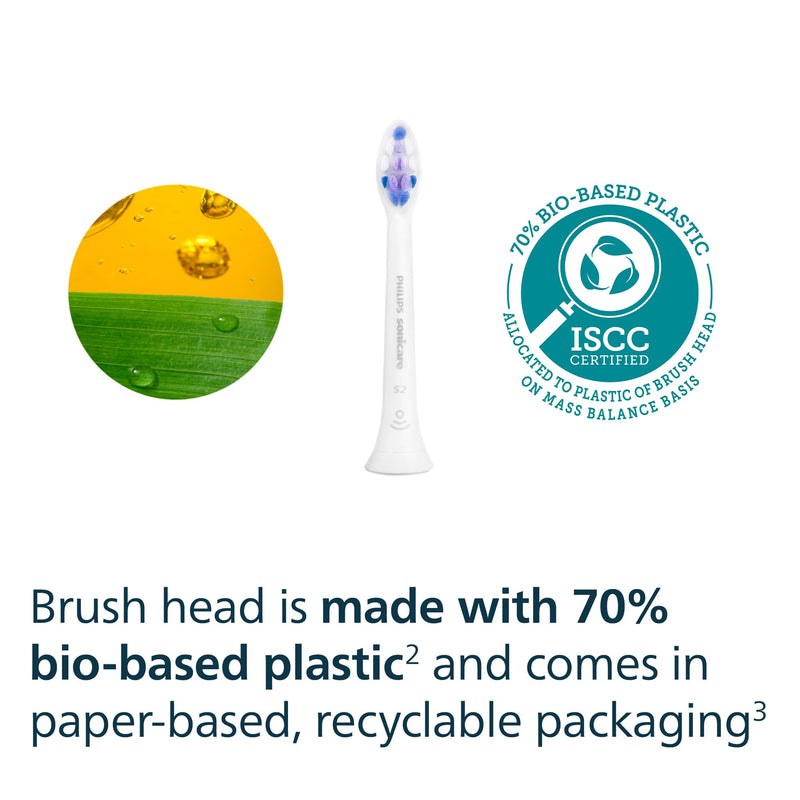 Philips Sonicare S2 Sensitive Brush Heads, White, 3 Pack
