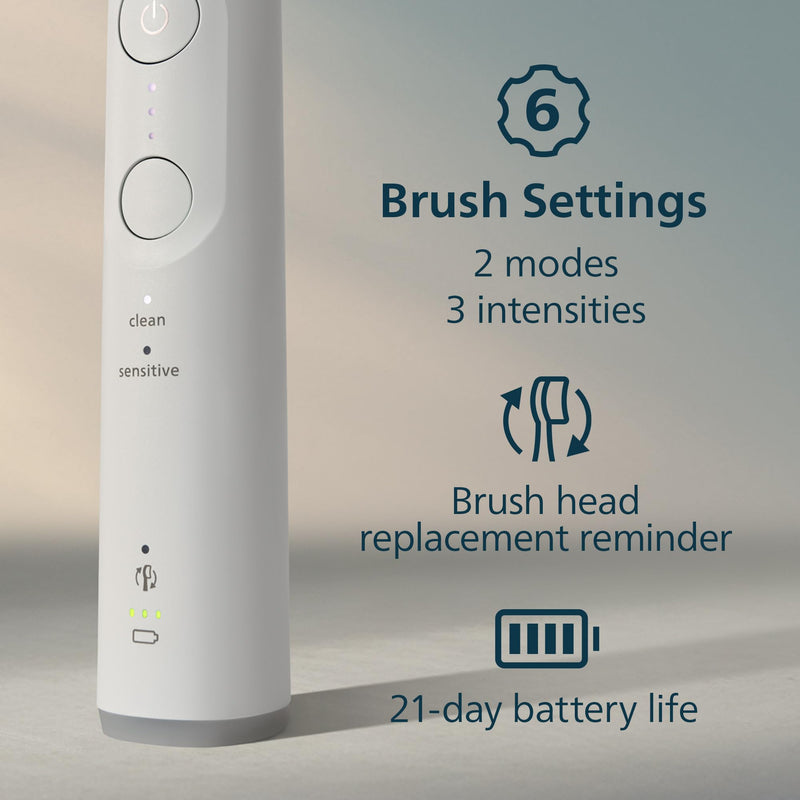 Philips Sonicare 6100 Electric Toothbrush HX7400/05, White