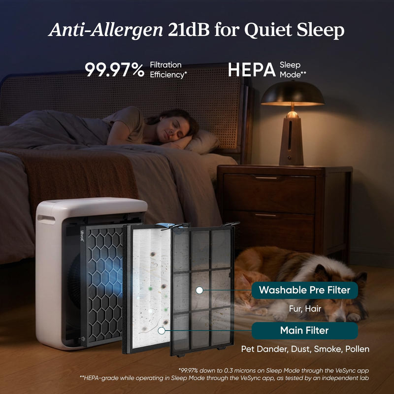 Levoit Vital Pet Smart Air Purifier LAP-P201S-WCA, White