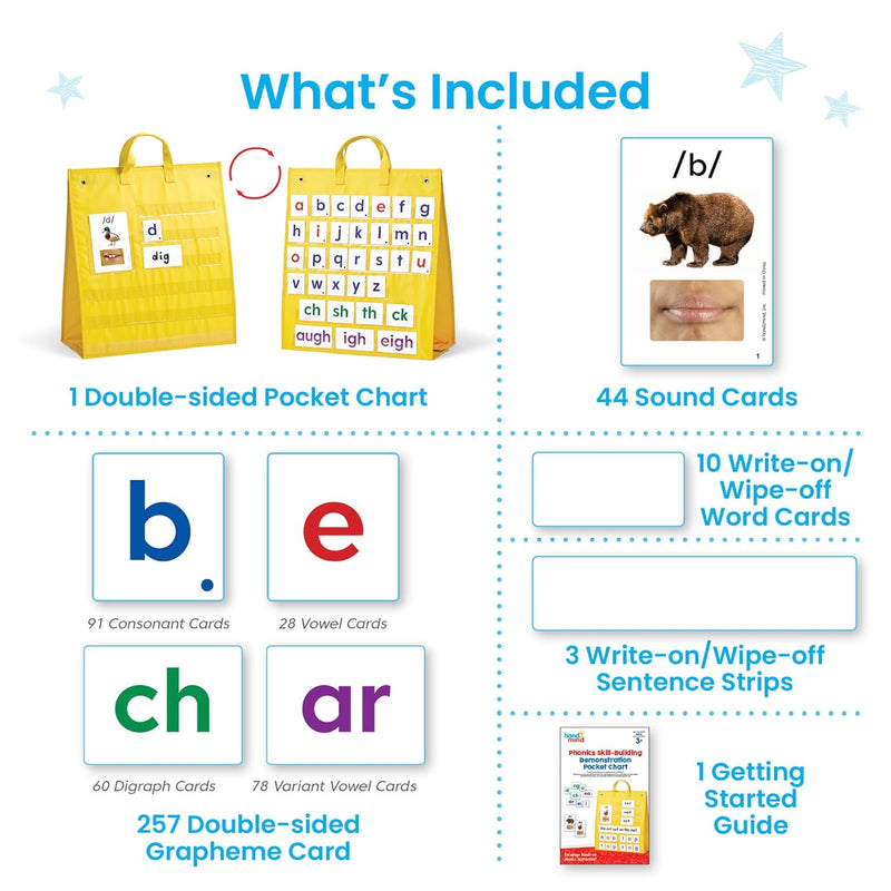Hand 2 Mind - PHONICS SKILL BUILDING DEMONSTRATION POCKET CHART