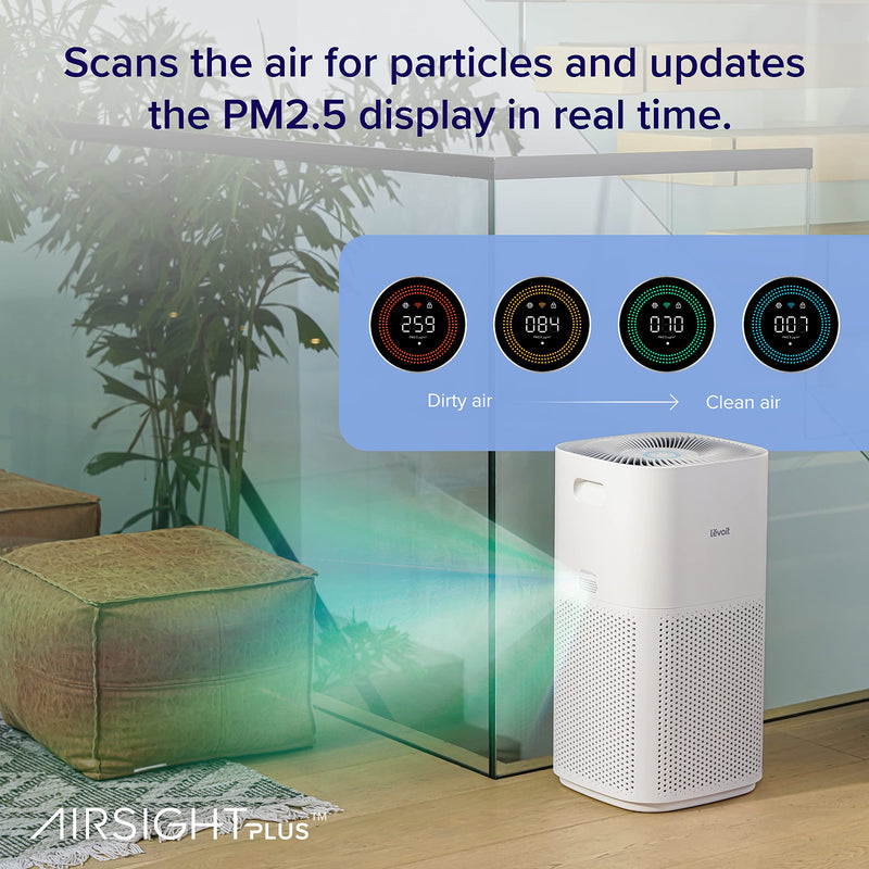 Levoit Core 600S-P Smart Air Purifier, White and Grey