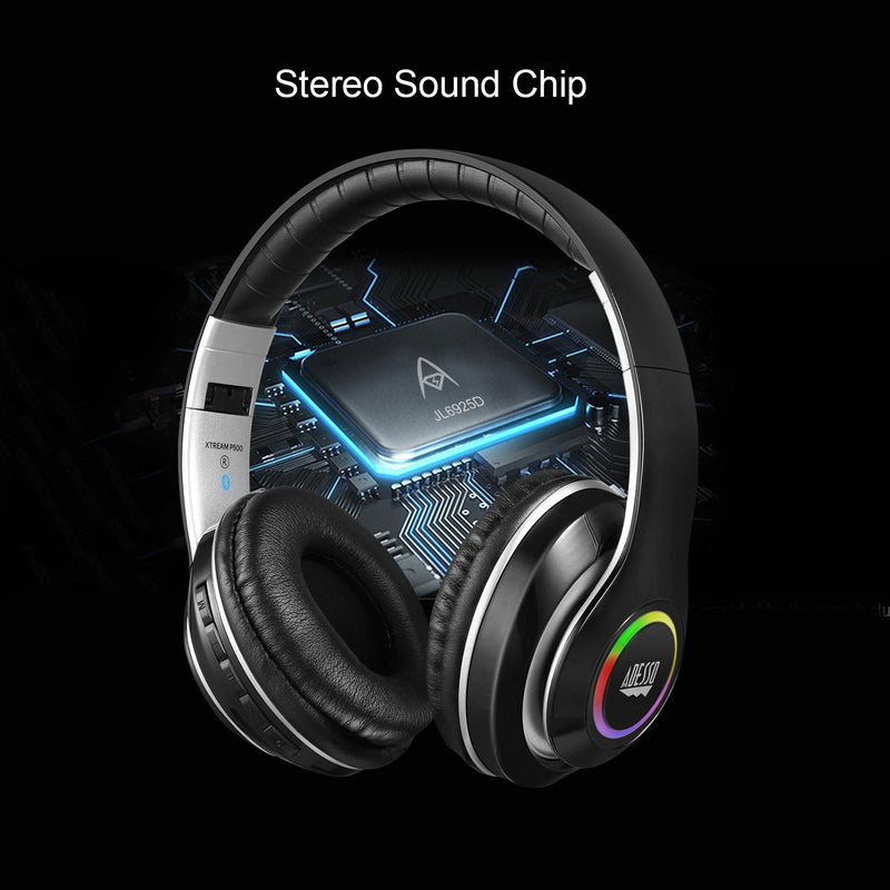 Adesso - Headset Bluetooth with Mic Noise Isolating 35mm Aux Cable Included - Black - Limolin 