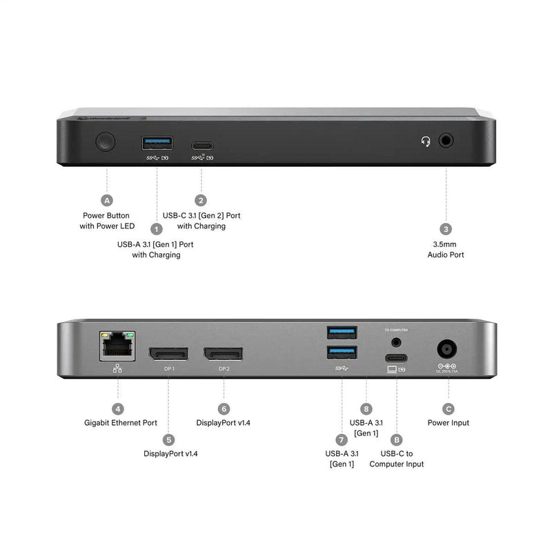 Alogic -DX2 Dual 4K Display Universal Docking Station - with 65W Power Delivery - Limolin 