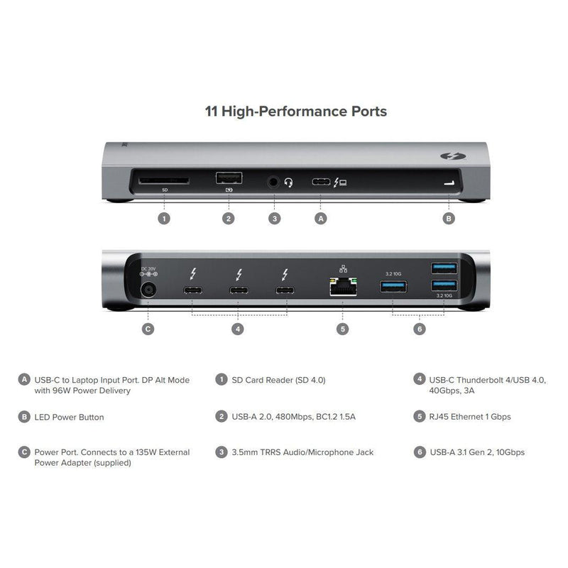 Alogic - Docking Station - Thunderbolt 4 BLAZE - Limolin 