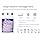 Canprev - Sleep-Restore Ashwaganda 90 Vcap- 90 Vcaps - Limolin 