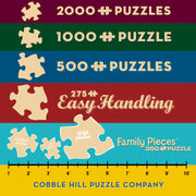 Cobble Hill - Art Nouveau Tiles (1000-Piece Puzzle) - Limolin 