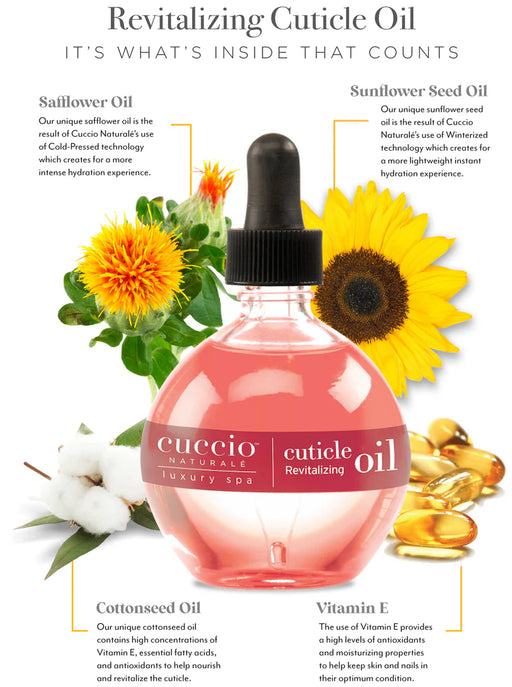 Cuccio - Huile À Cuticlesgrenade & Figue/Cuticle Oil Pomegranate & Fig 2.5Oz - Limolin 