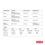OXO - POP Baking Accessories Set