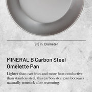 Debuyer - Mineral B Element, Omelette Frypan 24cm - Limolin 