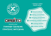 Flexiq Games - Orbito Version - Limolin 