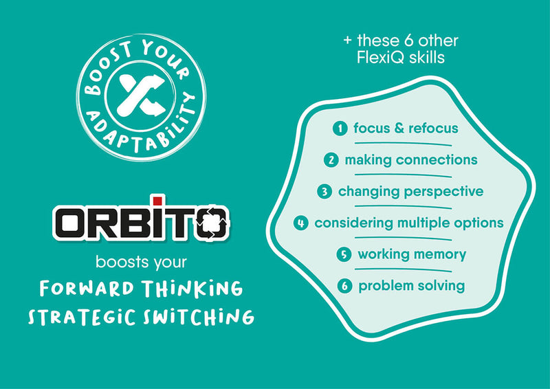 Flexiq Games - Orbito Version - Limolin 