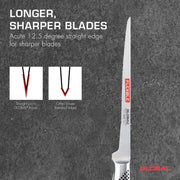 Global - Filet Knife "Swedish" Flexible 21cm/8.5" - Limolin 