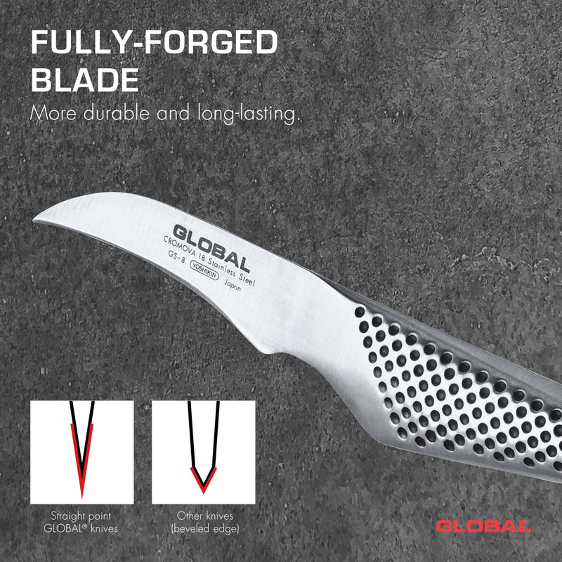 Global - Peeling Knife 7cm/2.75" - Limolin 
