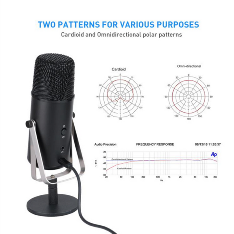 HamiltonBuhl - On-Air Podcast Kit Contains Podcast Microphone, Sound Isolation Shield, Pop Filter And Stand Kit - Limolin 