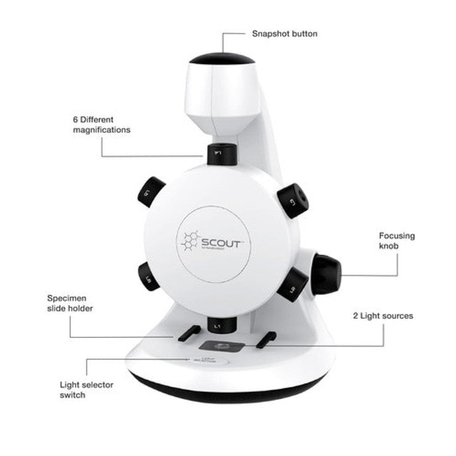 HamiltonBuhl - Steam Beginner Level Deluxe Kit - Full of Coding & Robot Engineering Kits All In One - Limolin 