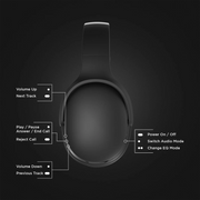 HyperGear - Bluetooth Headset &Amp; Speakers 2-In-1 - Limolin 
