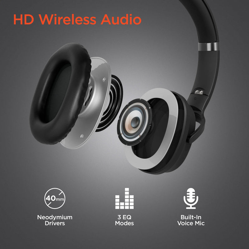 HyperGear - Bluetooth Headset &Amp; Speakers 2-In-1 - Limolin 