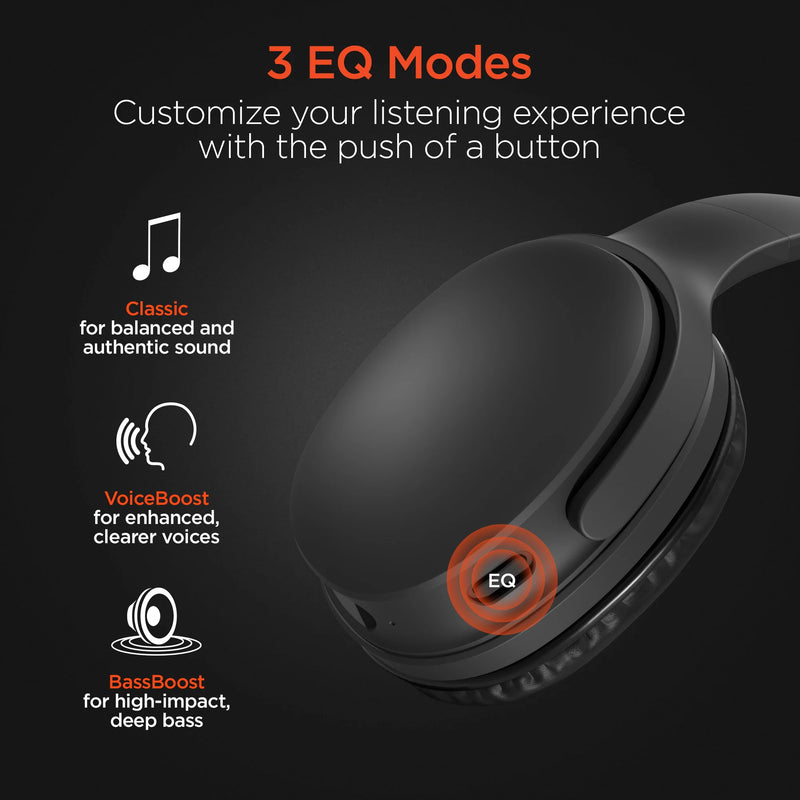 HyperGear - Bluetooth Headset &Amp; Speakers 2-In-1 - Limolin 