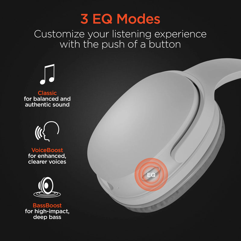 HyperGear - Bluetooth Headset &Amp; Speakers 2-In-1 - Limolin 
