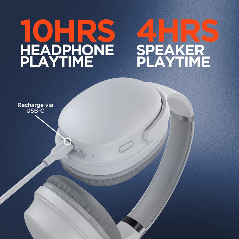 HyperGear - Bluetooth Headset &Amp; Speakers 2-In-1 - Limolin 