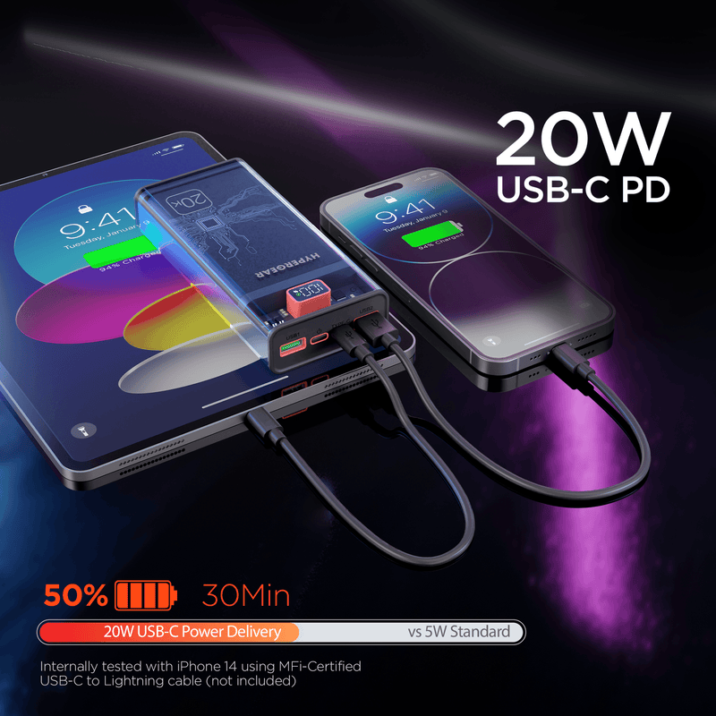 HyperGear - Clearcharge Xl Transparent Fast Charge Power Bank With 20W Usb-C Pd | 20,000Mah - Limolin 