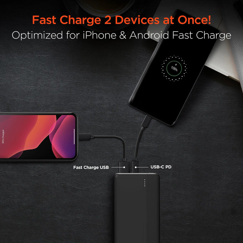 HyperGear - Fast Charge Power Bank With 20W Usb-C Pd | 20,000Mah - Limolin 