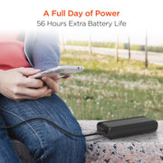HyperGear - Fast Charge Power Bank With 20W Usb-C Pd | 20,000Mah - Limolin 