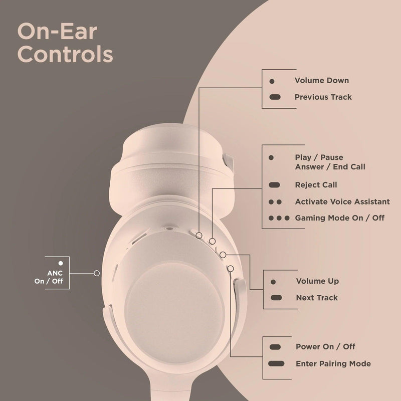 HyperGear - Headphones Bluetooth Stealth 2 - Limolin 