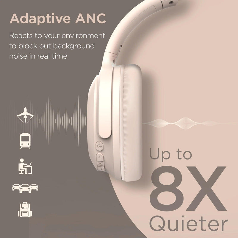HyperGear - Headphones Bluetooth Stealth 2 - Limolin 
