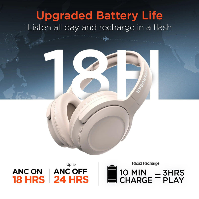 HyperGear - Headphones Bluetooth Stealth 2 - Limolin 