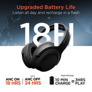HyperGear - Headphones Bluetooth Stealth 2 - Limolin 