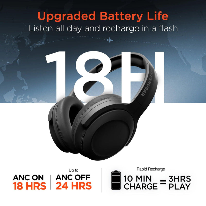 HyperGear - Headphones Bluetooth Stealth 2 - Limolin 