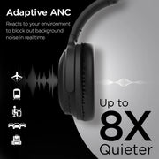 HyperGear - Headphones Bluetooth Stealth 2 - Limolin 