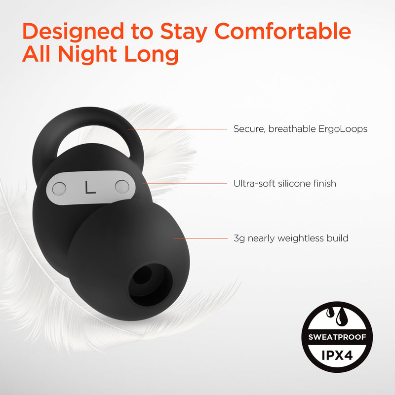 HyperGear - Hypergear Earbuds Bluetooth Sleepeez Mini - Black - Limolin 